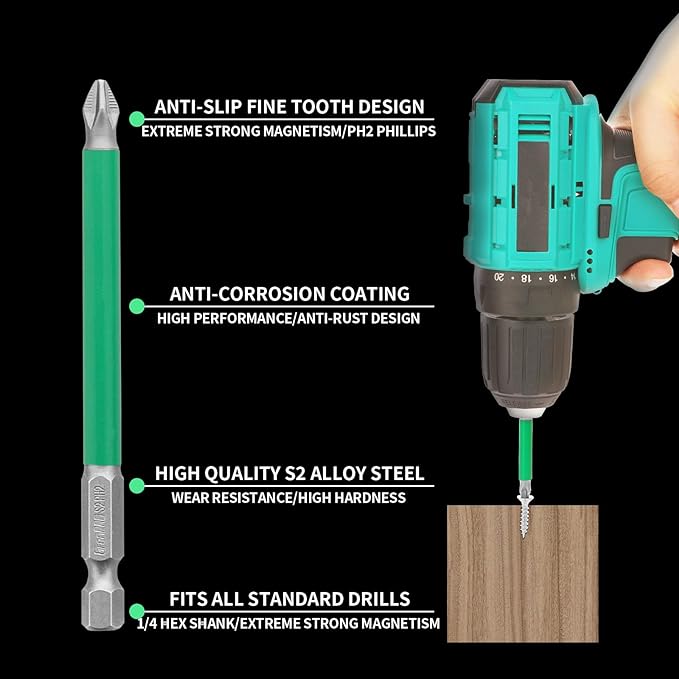 Set de burghie de șurubelniță cu durabilitate magnetică puternică